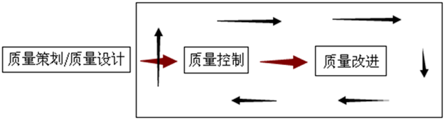 企业为什么要实施365平台app下载_beat365手机客户端下载_365日博体育备用设计？