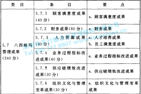 365平台app下载_beat365手机客户端下载_365日博体育备用管理框架