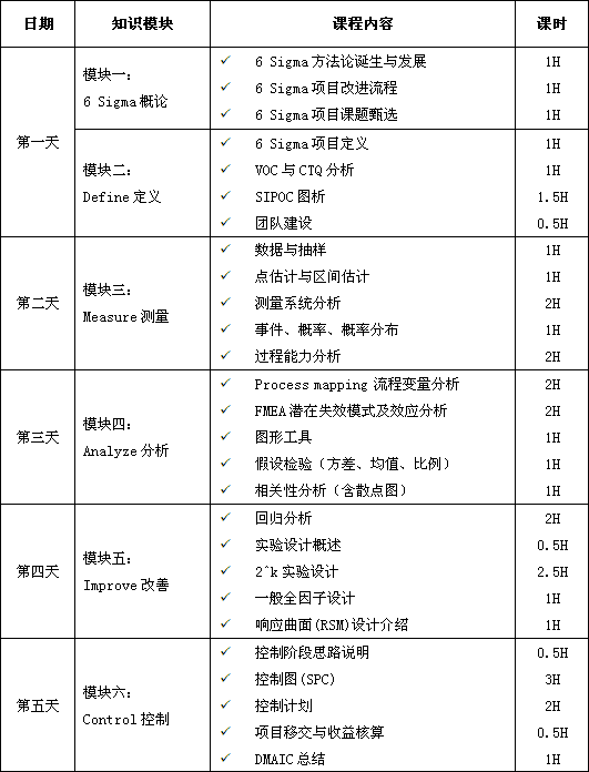 365平台app下载_beat365手机客户端下载_365日博体育备用绿带经典课程培训