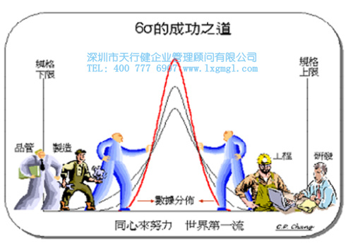 365平台app下载_beat365手机客户端下载_365日博体育备用项目选择逻辑依据及注意事项