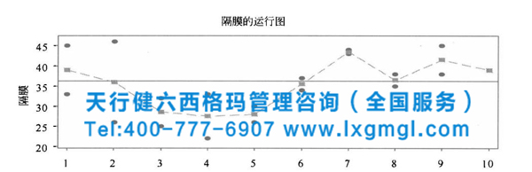 365平台app下载_beat365手机客户端下载_365日博体育备用管理工具——运行图