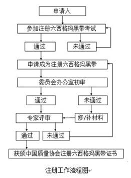 365平台app下载_beat365手机客户端下载_365日博体育备用
黑带注册 365平台app下载_beat365手机客户端下载_365日博体育备用
黑带注册
