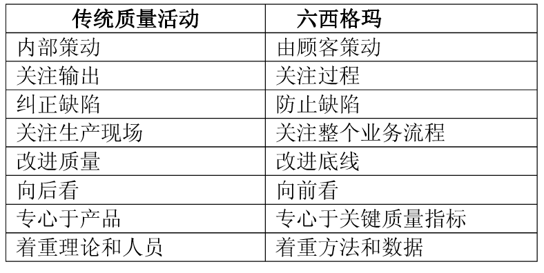 企业为什么选365平台app下载_beat365手机客户端下载_365日博体育备用而不选TQM的原因分析 