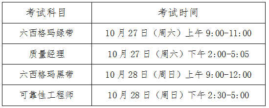 2018年度中国质量协会质量专业人员能力水平评价考试的通知