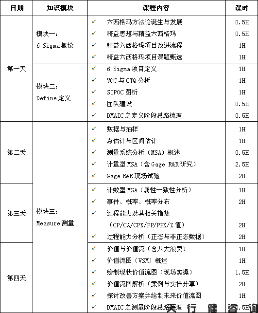 4月份精益365平台app下载_beat365手机客户端下载_365日博体育备用绿带培训班要开课啦！