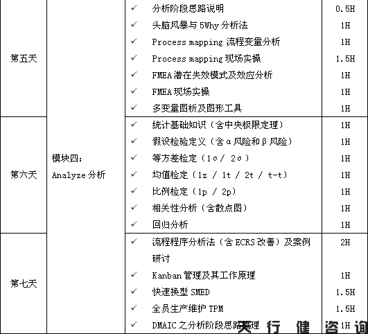 4月份精益365平台app下载_beat365手机客户端下载_365日博体育备用绿带培训班要开课啦！