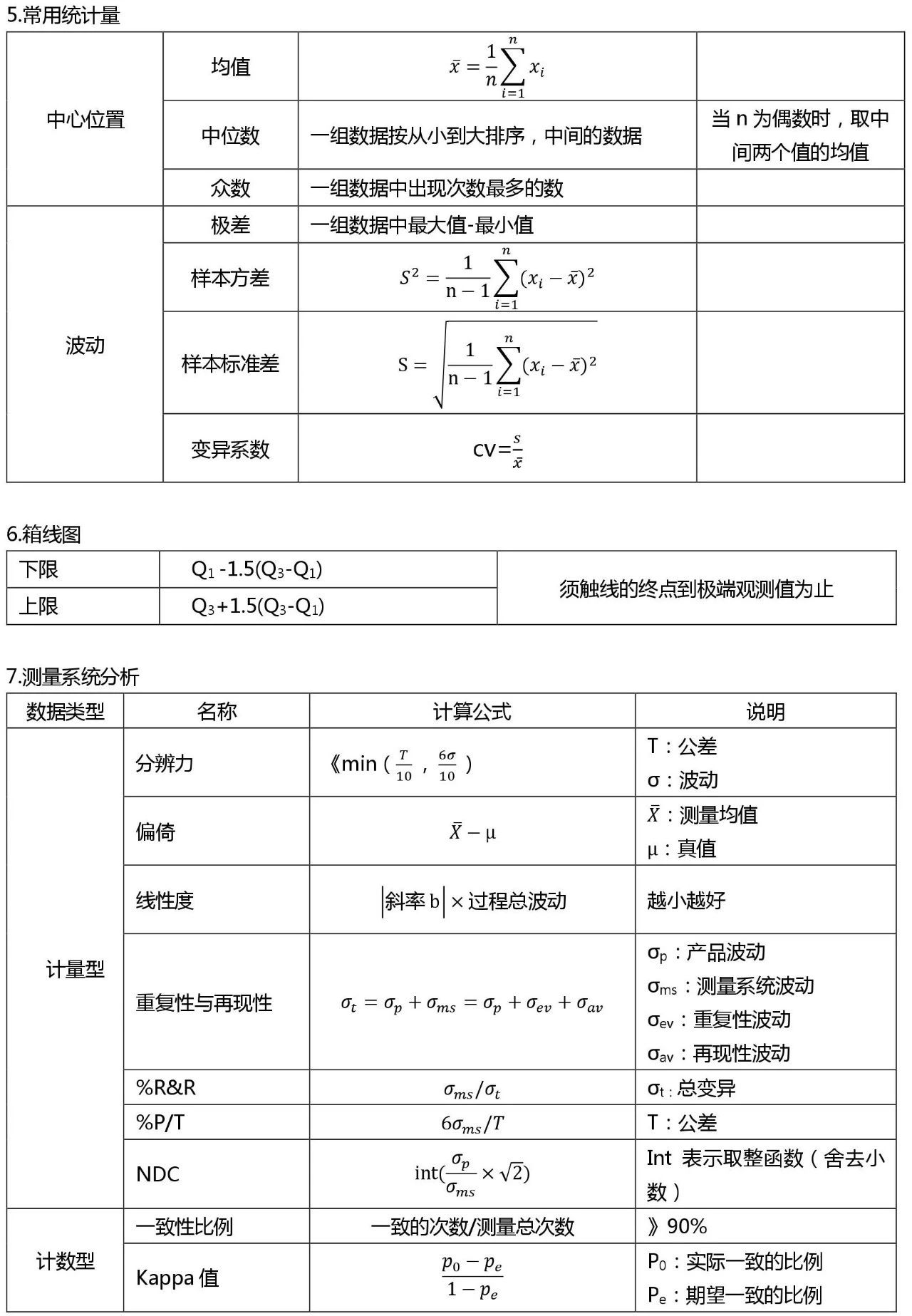 365平台app下载_beat365手机客户端下载_365日博体育备用黑带考试公式整理 （收藏版）