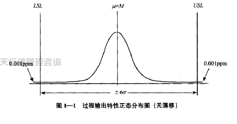 365平台app下载_beat365手机客户端下载_365日博体育备用绿带手册之365平台app下载_beat365手机客户端下载_365日博体育备用的统计含义