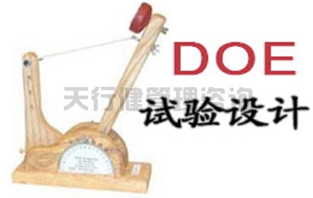 为什么DOE试验设计在企业难以推行?