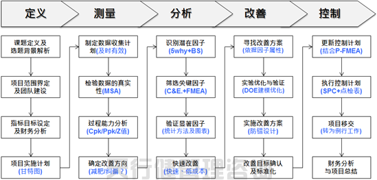 8月365平台app下载_beat365手机客户端下载_365日博体育备用绿带培训实战研修班