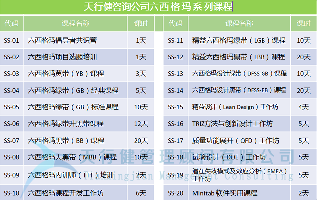 创新方法TRIZ理论之TRIZ的产生与发展历程