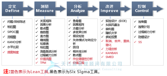  什么是365平台app下载_beat365手机客户端下载_365日博体育备用之它是一个统计量