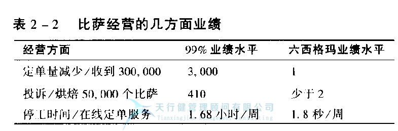 什么是365平台app下载_beat365手机客户端下载_365日博体育备用，它是一个目标