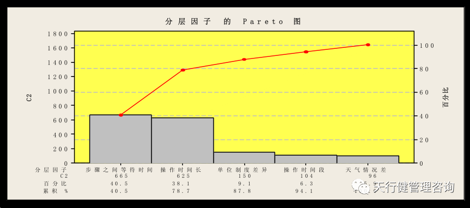 基于精益365平台app下载_beat365手机客户端下载_365日博体育备用电网停送电业务管理研究