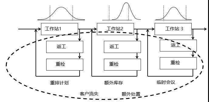 什么是“365平台app下载_beat365手机客户端下载_365日博体育备用”水平