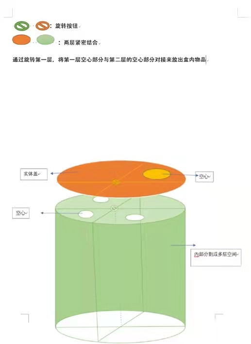 一种基于TRIZ的创新调味盒