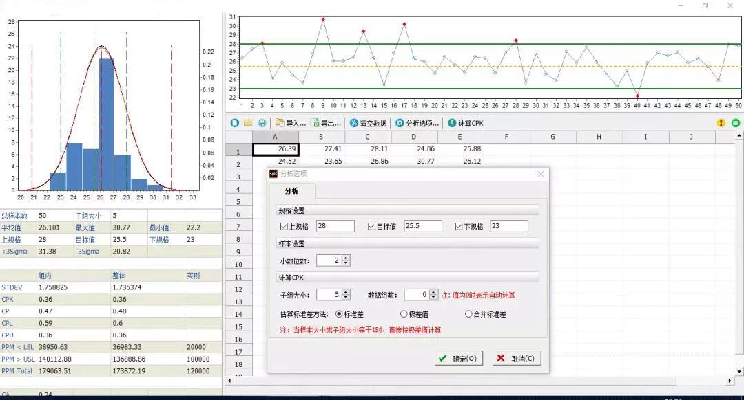 SPC控制图的应用条件，不知道的赶紧马住!