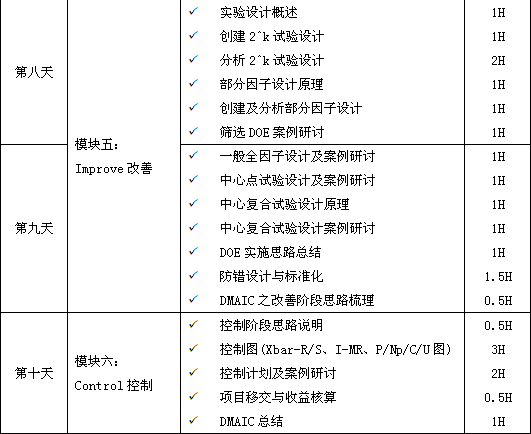 365平台app下载_beat365手机客户端下载_365日博体育备用绿带培训，瞬间点亮你的品质生活！