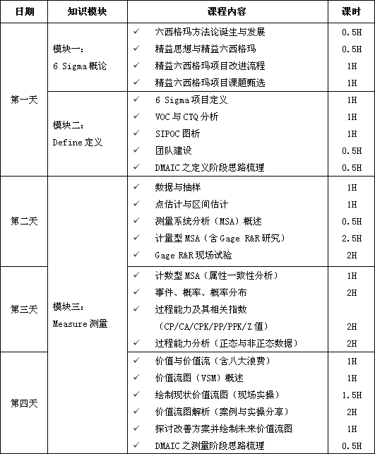 365平台app下载_beat365手机客户端下载_365日博体育备用绿带培训，瞬间点亮你的品质生活！