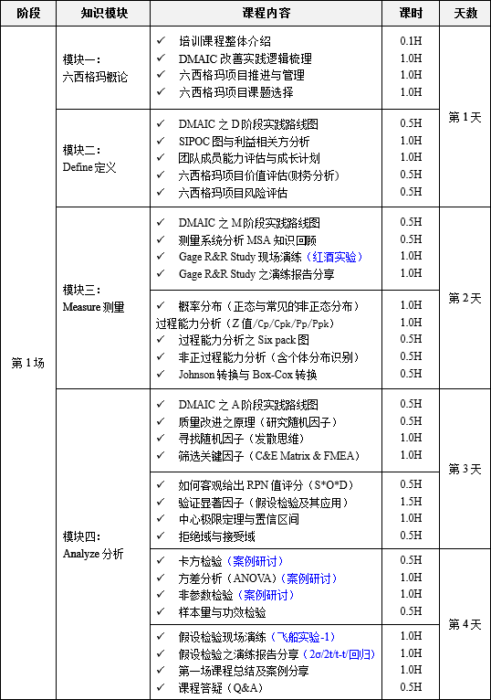 365平台app下载_beat365手机客户端下载_365日博体育备用绿带升黑带培训1