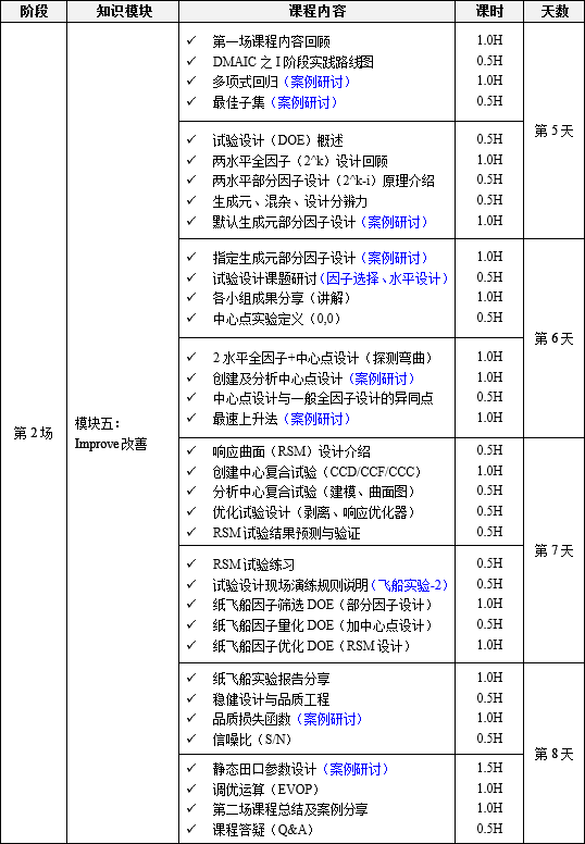 365平台app下载_beat365手机客户端下载_365日博体育备用绿带升黑带培训2