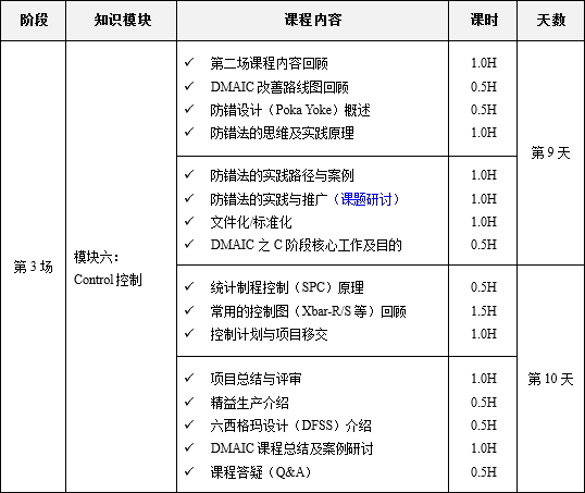 365平台app下载_beat365手机客户端下载_365日博体育备用绿带升黑带培训3