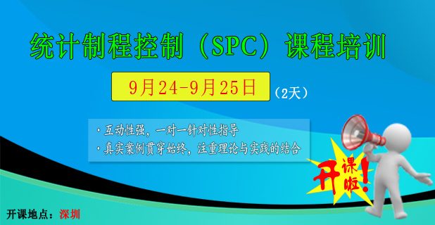 统计制程控制SPC培训课程总表